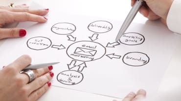 The Resurgence of Email Marketing for Businesses