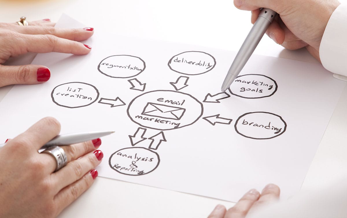 The Resurgence of Email Marketing for Businesses
